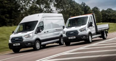 European trials of the Ford E-Transit kickoff